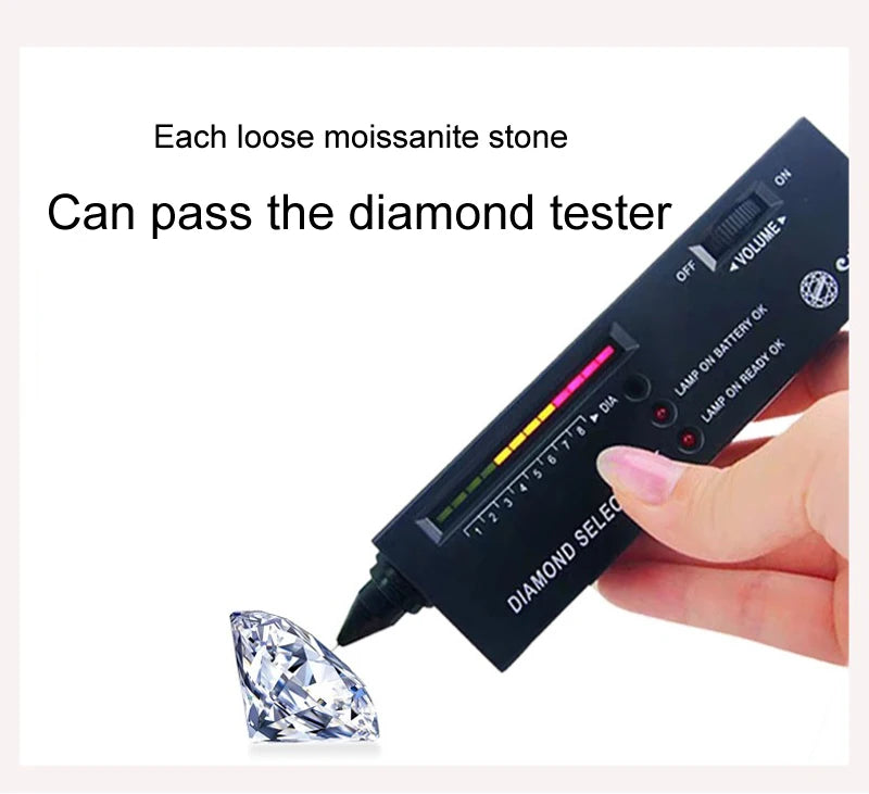 Smyoue 0.1-3CT Test Passed Moissanite Studs Earrings for Men Women S925 Silver Platinum Plated Bride Wedding Diamond Studs GRA